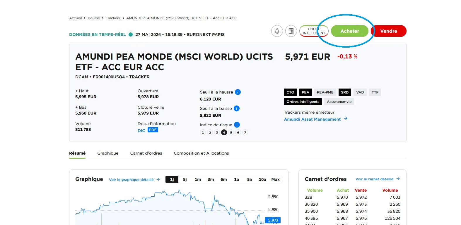 Page d'accueil Fortuneo